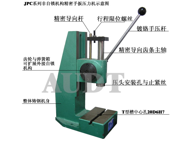 非自鎖式齒輪齒條手扳壓力機